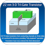 Three Dimensional Transistor Design Maintains Moore’s Law for Foreseeable Future