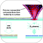 Thermal Dip Pen Nanolithography for Direct Writing of Polymer-NanoParticle Composites