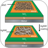 Improved Method of Device Area Scale-up for SWNT/Silicon Hybrid Solar Cells Using Silver Nanowires