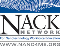 NACK Network