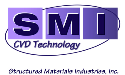 Structured Materials Industries, Inc.