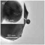 gold nanoparticle catalyst on zirconia support