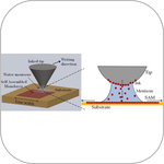 Assessment of Dip Pen Nanolithography Processes for Nanomanufacturing Platforms