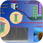 Nanotechnology offers new approach to increasing storage ability of dielectric capacitors