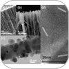 Hybrid Silicon/Carbon Nanotube Heterostructures for Reversible High-Capacity Lithium-Ion Anodes