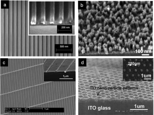  SEM images of various electrodes patterned by NIL: (a) PEDOT:PSS nanogratings; (b) TiO2 nanorods; (c) Cu wire electrode; (d) directly patterned ITO nanoparticles on substrate.