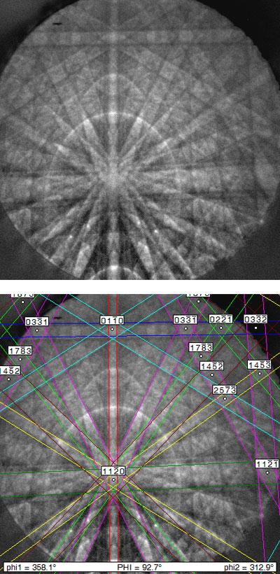Transmission electron diffraction pattern from from a segment of an indium gallium nitride (InGaN) nanowire about 50 nanometers in diameter taken with an SEM using the new NIST technique clearly shows a unique pattern associated with crystal diffraction. Bottom: Same pattern but with an overlay showing the crystallographic indexing associated with the atomic structure of the material.